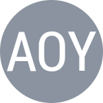 Aoyama S / Yang Z