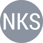 Nordikyan K / Sahdiieva A