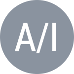 Vandevelde A / Wong I