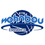 ETB Miners