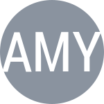 Anavatan M / Yilmaz K