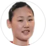 Xiao M.