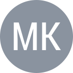 Kyriaki Mitsou