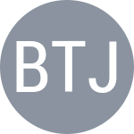 Bozovic A / Tjandramulia O