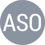 Aksu A / Soylu I