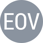 Entelis D / Ovil O