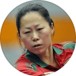 Yu Fu.