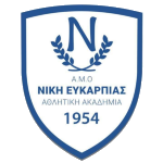 AMO Niki Efkarpias