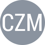 Curovic T / Zmau M A
