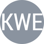 Kalyanpur A / Wehnelt K