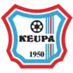 Keuruun Pallo