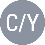 Chepelev A / Yurkevich A