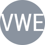 Voljacques H / Wehnelt K