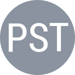 Papamichail D / Stojanovic N
