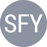 Spears A / Fyrstenberg M