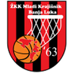 ŽKK  Mladi Krajišnik Banja Luka