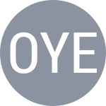 Ortega-Olmedo R / Yevseyev D