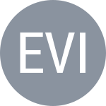 Errani S / Vinci R