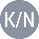 Kim N / Nagasaki M