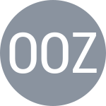 Orpana O / Zerulo M