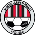 Team