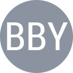 Broady N / Bychkova E