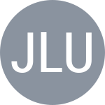 Jakupovic D / Lukas T