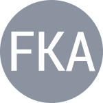 Fomin S / Karimov A