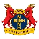 Ninh Bình FC