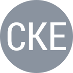 Coetzee J / Kerr J