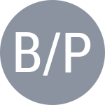 Bubelyte K / Petruzelova L