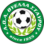 AOA Thyella Stavrou