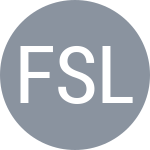 Fung S / Lim J