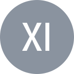 Xinbo W.