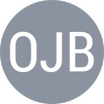 Otegui J B / Paz J P