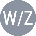 Wunner M / Zynga L