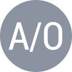 Added D / Olivetti A