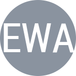 El-Effendi A / Walsh D