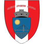 CS Agigea