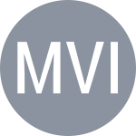 Maldonado M / Villar Y