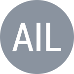 Altuna T / Ilkel C