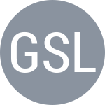 Golubovskaya P / Sliusar K