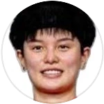 Wang Zhiyi