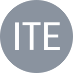 Ioannou A / Temereas C