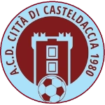 Città di Casteldaccia