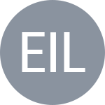 Ergeneman G / Iliescu B