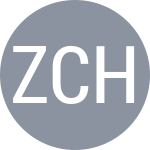 Zijian D /  Chang W