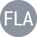 Falla A / Lapentti G