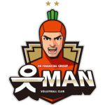 Ansan OK Financial Group OKMAN