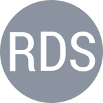 Romaniuk D / Serdiuk Y